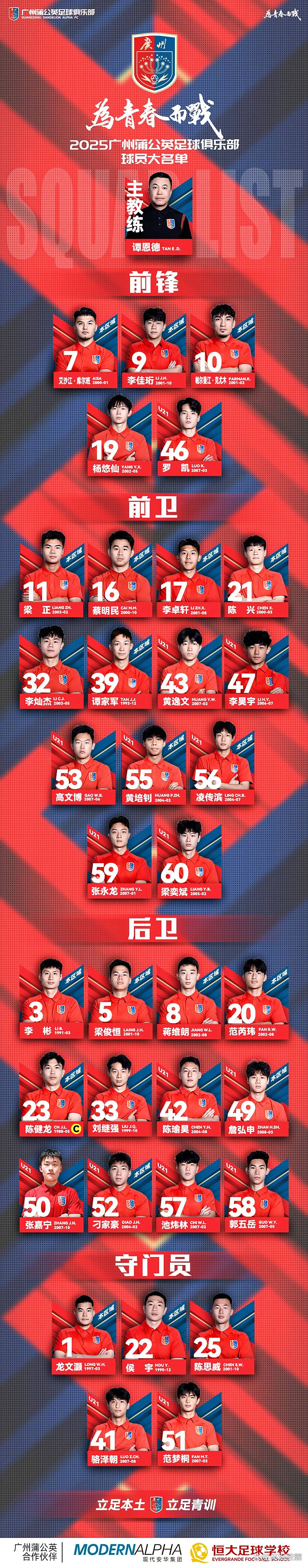 ayx 中国官网登录关于今夜NBA总决赛焦点战，广州队调整名单，话题不断，赛季目标并未改变的信息