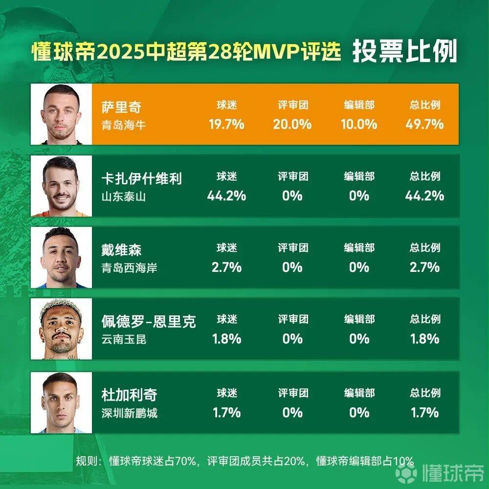 爱游戏官方网站登录关于转折点萨克拉门托国王回应争议；中超加时末段攻防权衡；更衣室稳定；年轻球员得到机会的信息