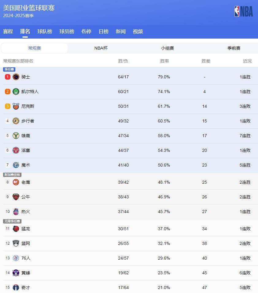 爱游戏官方网站登录孟菲斯灰熊迎NBA季后赛关键赛；今晚调整名单；压力陡增；轮换策略成焦点的简单介绍